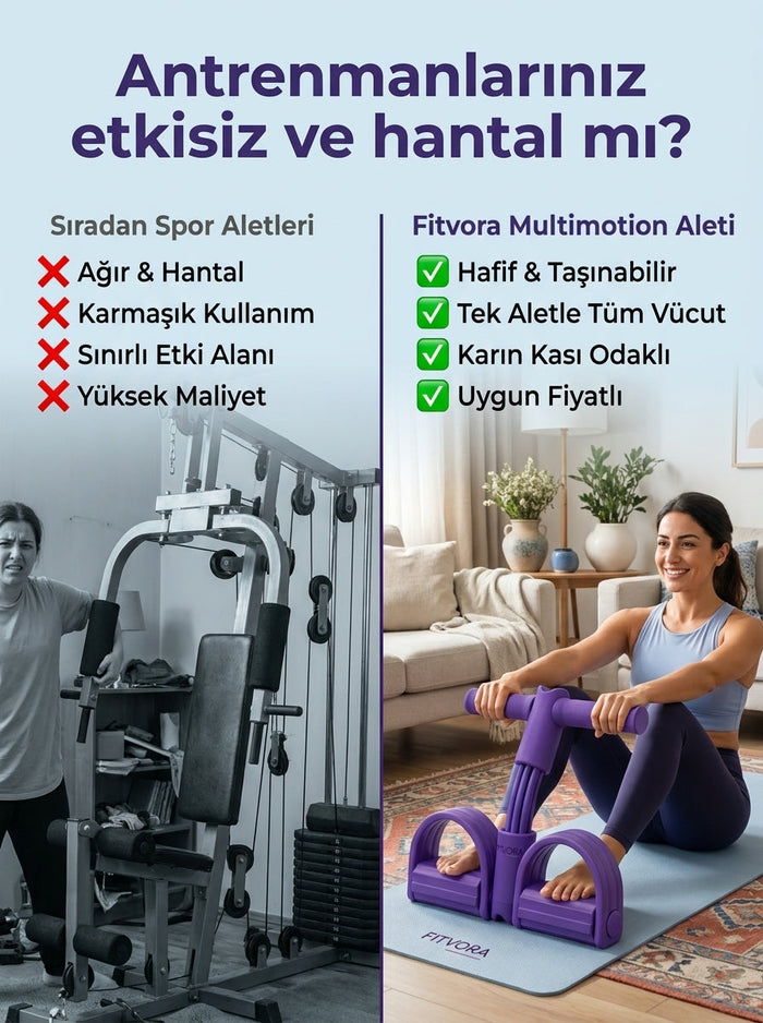 Fitvora Multimotion Egzersiz Aleti 2