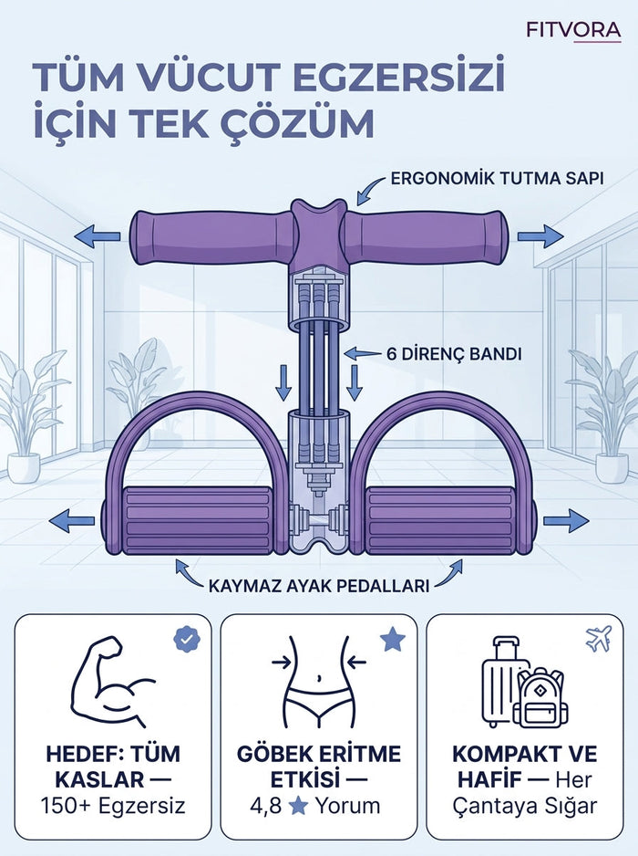 Fitvora Multimotion Egzersiz Aleti 10